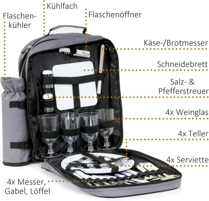 Produktbild CampFeuer Picknick Rucksack für 4 Personen