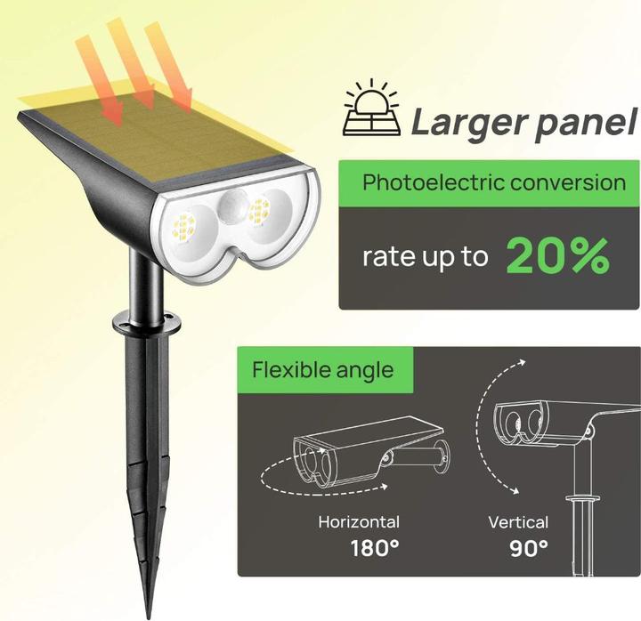 Produktbild Lumina Swiss LED Solar Gartenspot (650 lm, IP67)