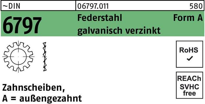 Productafbeelding HTD® getande schijven voor conische bus T.