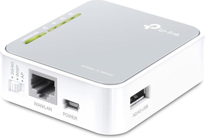 Actual product image TP-Link DUPLIKAT Portable 3G/4G Wireless N