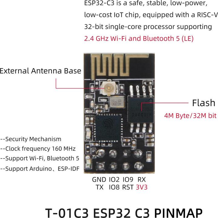 Actual product image Lilygo TTGO T-01C3 ESP32-C3 Development Board