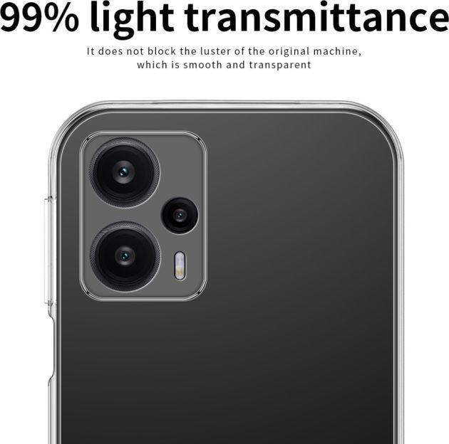 Actual product image MU Classic Softcase TPU Series (Xiaomi Poco F5)