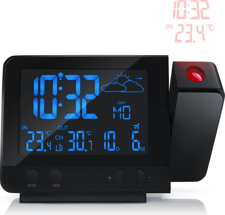 Bearware Radio weather station
