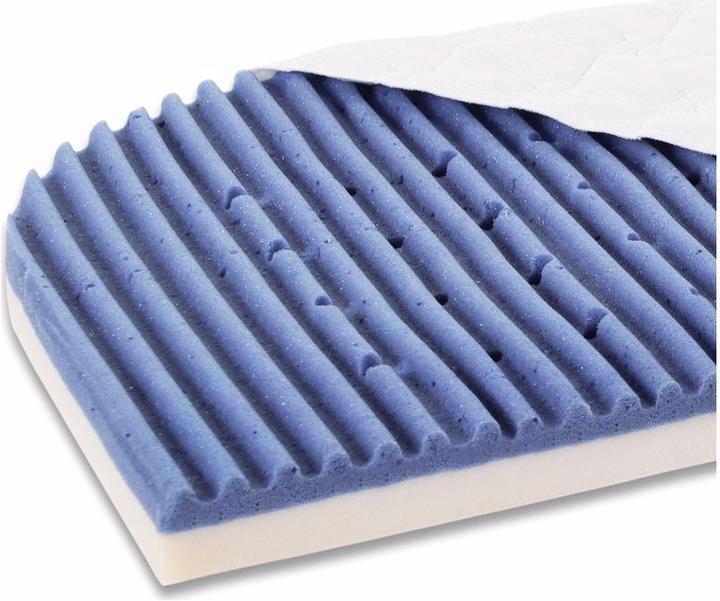 Immagine prodotto Babybay Medicott AngelWave (89 x 49,5 cm)