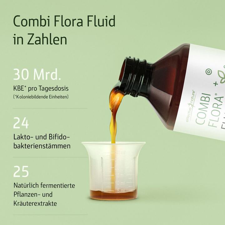 Actual product image Effective Nature Combi Flora Fluid - 500 ml - Liquid bacterial cultures for your gut (Liquid)