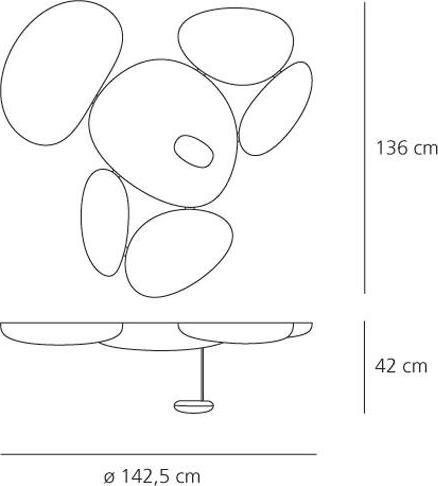 Artemide Skydro Led (1554 lm)