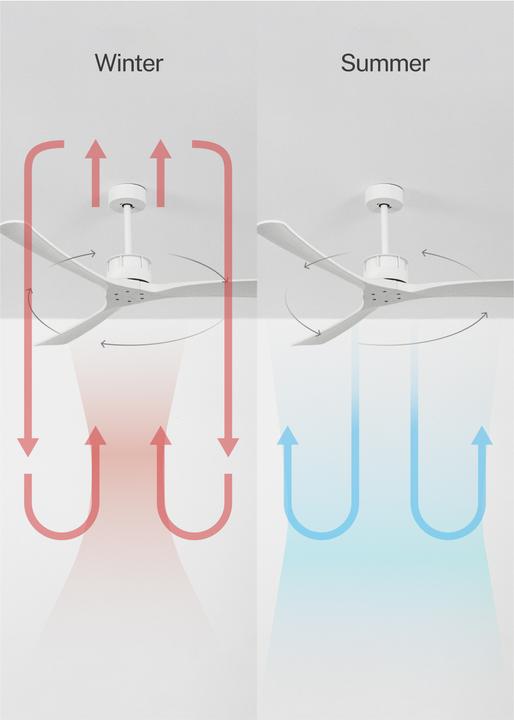 Immagine prodotto Create Wind Large (50 dB)