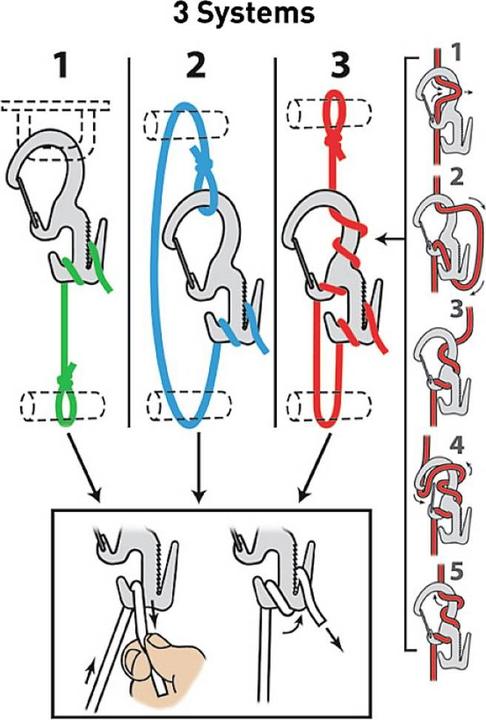 Produktbild Nite Ize Figure9 Carabiner Gr.L