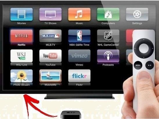 Actual product image Marmitek Ir 100 USB (Remote control)