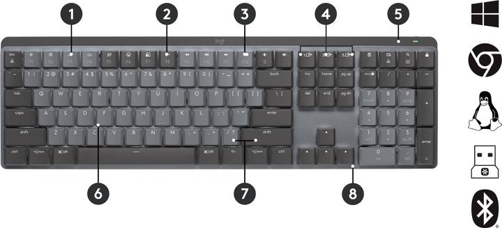 Actual product image Logitech MX Mechanical (CH, Wireless)