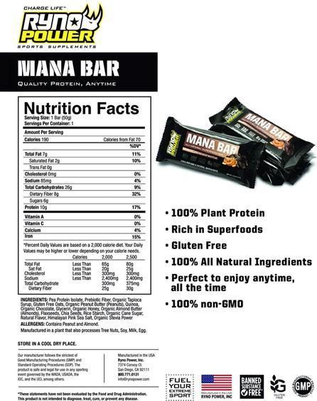 Nährwerte und Zutaten Ryno Power Mana Bar Caddy (Chocolate, 12 Stk.)