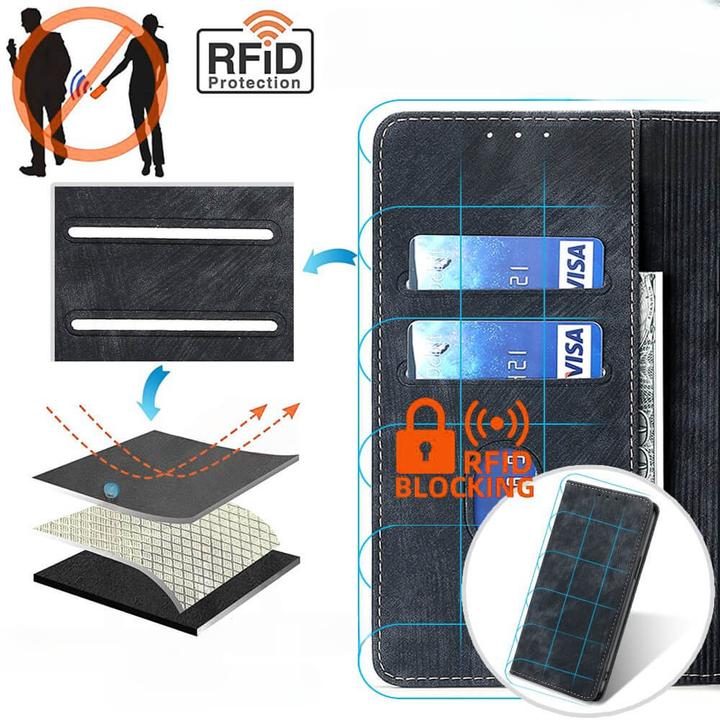 Image du produit Cover-Discount Galaxy A15 - Étui avec bloqueur RFID noir (Samsung Galaxy A15)