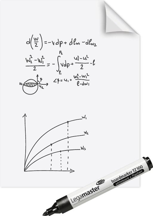 Actual product image Legamaster Magic-Chart Whiteboard