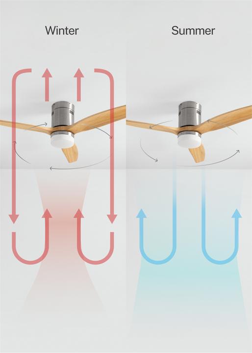 Image du produit Create Wind Calm (50 dB)