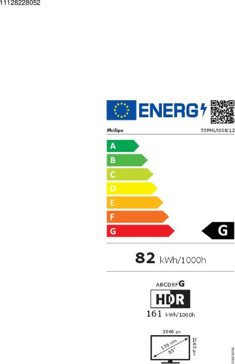 Energie-Label Philips 55PML9308/12 (55", LED, 4K)