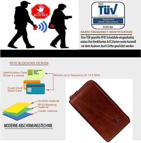 Actual product image Matador Wallet