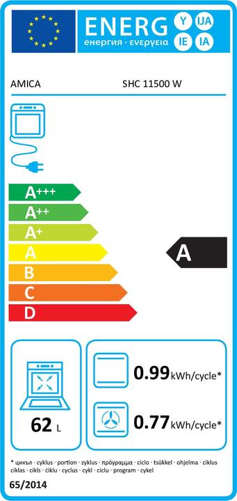 Etichetta energetica Amica Fornello elettrico SHC 11500 W