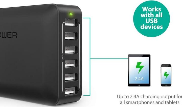 Image du produit RAVPower RP-PC028 (60 W)