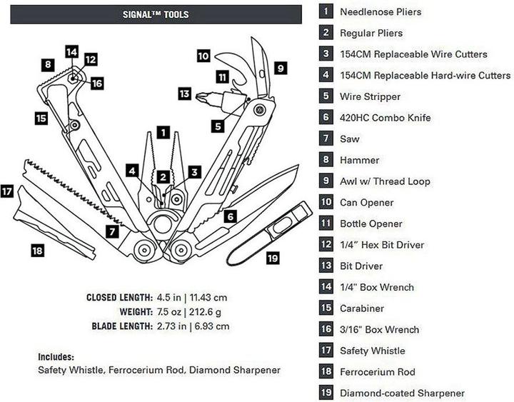 Actual product image Leatherman Signal (19 Functions)