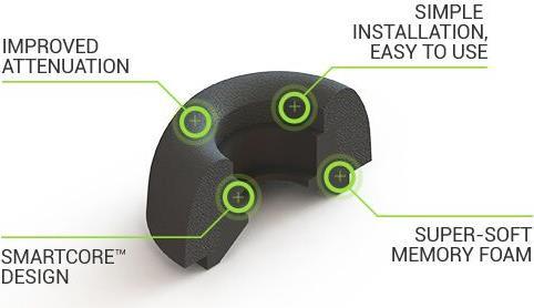 Produktbild Comply Truly Wireless