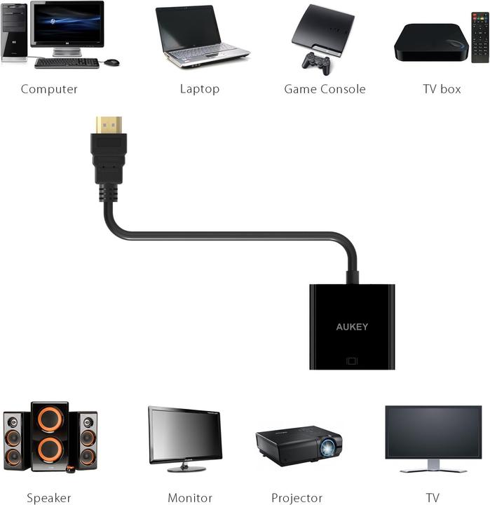 Image du produit Aukey HDMI vers (VGA, 20 cm)