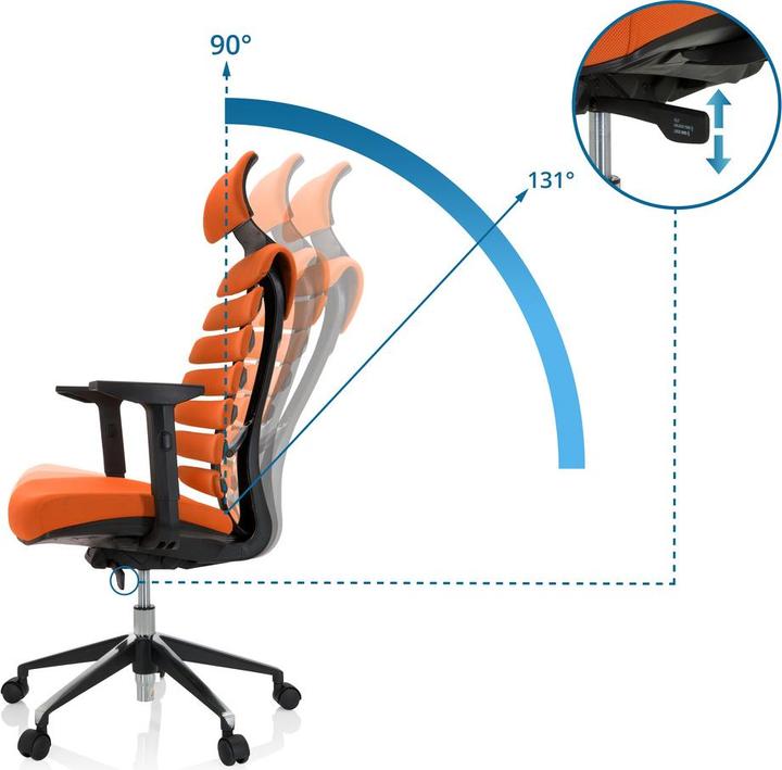 Immagine prodotto Hjh Office ERGO LINE II PRO