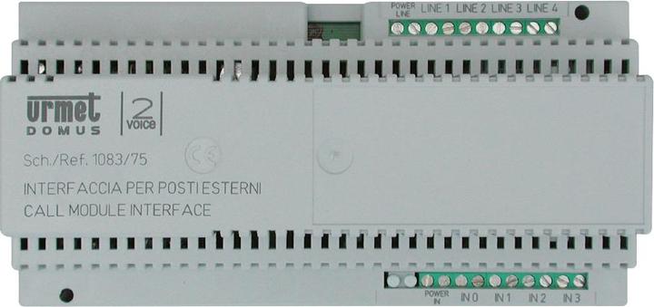 Urmet Türstations-Schnittstelle