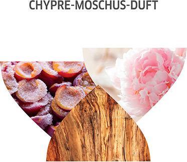 Immagine prodotto Wella Invigo Nutri-Enrich Deep Nourishing Mask - 30 (30 ml)