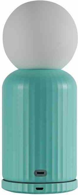 Mint