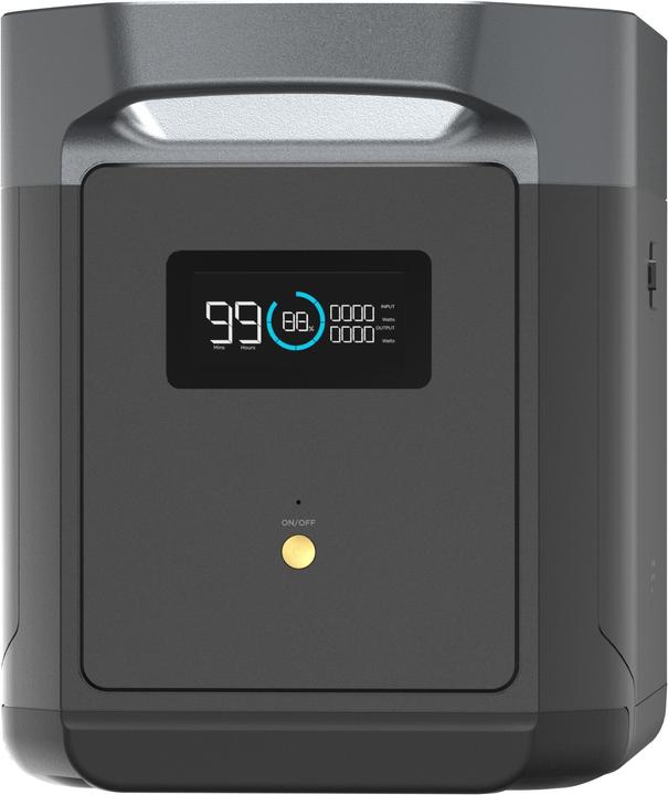 Actual product image EcoFlow Battery