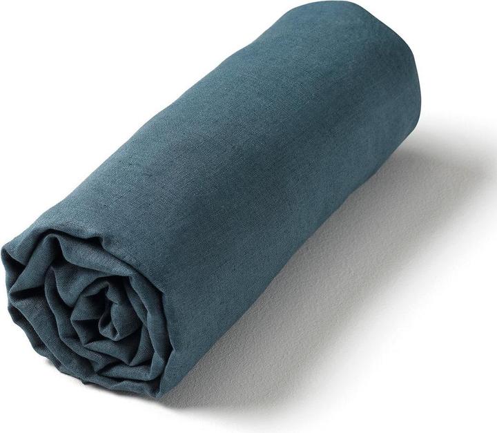 Fitted sheets