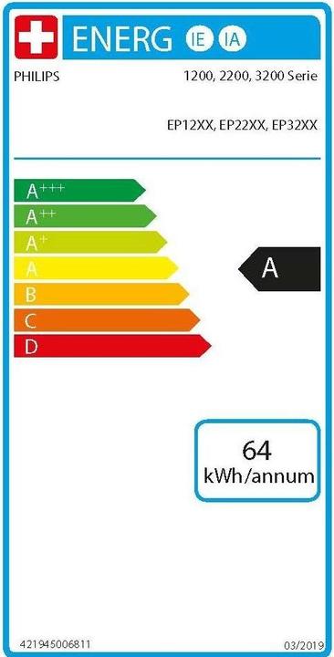 Energy Label Philips 2200 series EP2220/19 (EU plug)