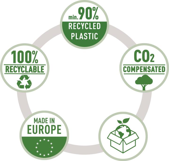 Produktbild Leitz RECYCLE - Biefkorb (A4)