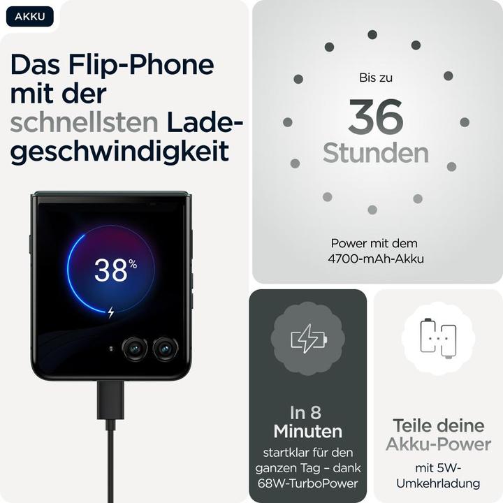 Immagine prodotto Motorola Razr 60 Ultra (512 GB, Pantone Scarabeo, 6.96", SIM + eSIM, 50 Mpx, 5G)