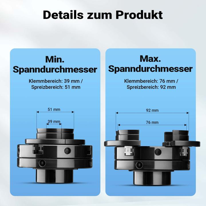 Produktbild Wiltec Ersatz Spannfutter Drechselbank Drechselfutter M33 x 3,5 Backenfutter