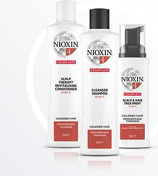 Produktbild Nioxin Starter Set 4, 2x/1x40ml (350 ml, Flüssiges Shampoo)