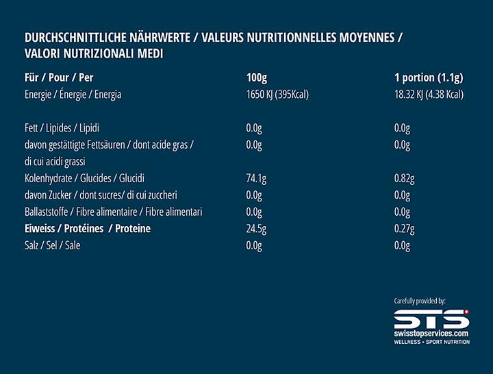 Valeurs nutritives et ingrédients QNT Burner (90 pièce(s), Capsules, 100 g)