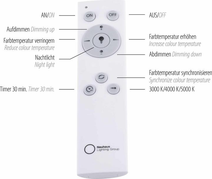 Produktbild Paul Neuhaus Anika (3200 lm)