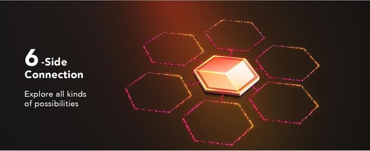 Produktbild Govee Glide Hexa Ultra (130 lm)