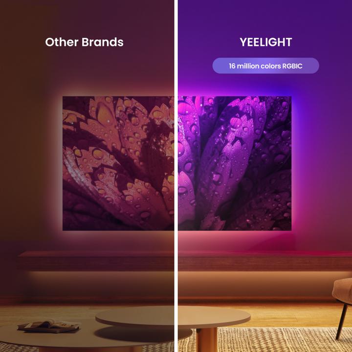 Immagine prodotto Yeelight Striscia luminosa Wi-Fi, OBSID RGBIC, 2m, nero (200 cm, Interno)