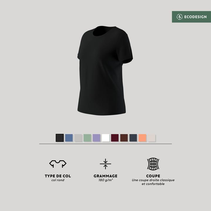 Actual product image Domyos 500 (XS)