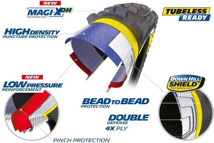 Actual product image Michelin DH 22 (27.5 x 2.40, 61-584)
