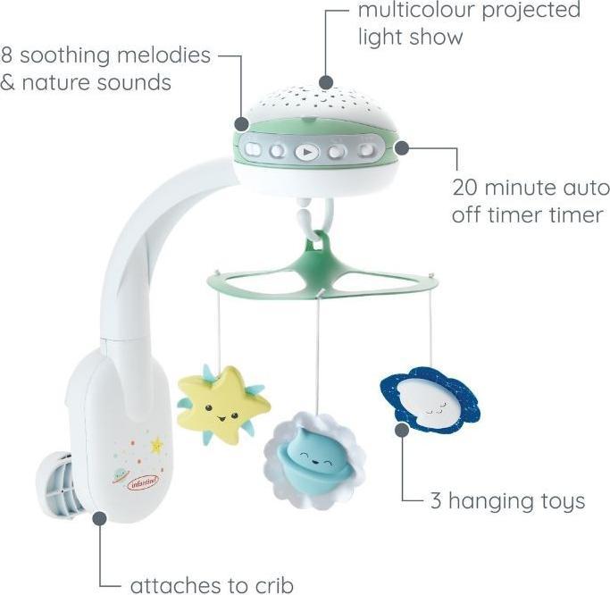 Actual product image B-Kids Infantino 315194 3in1 music carousel with projector Green