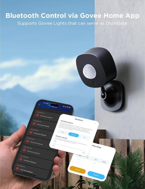 Actual product image Govee Outdoor Motion Sensor (8 m)