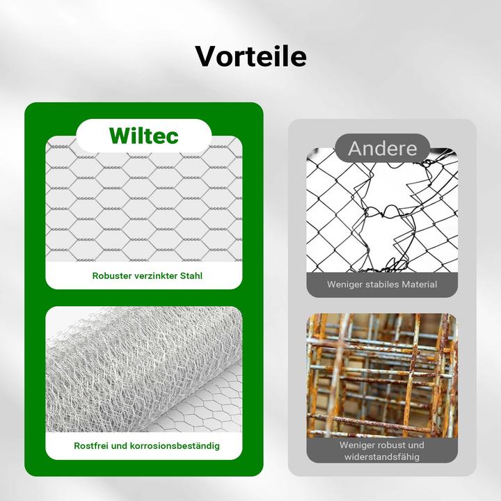 Produktbild Wiltec Volierendraht 5x0,5m Hasendraht 25mm Maschenweite Sechseckgeflecht Zaun (5 m)