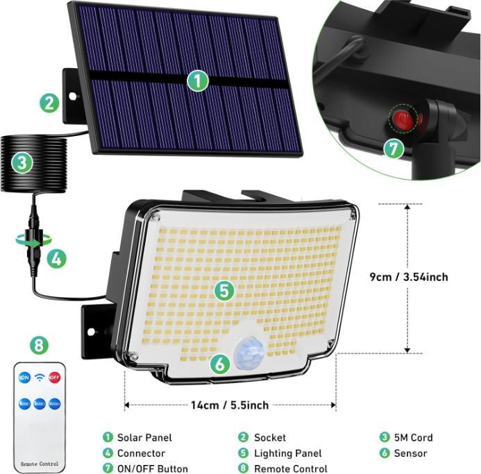 Produktbild LS Solar LED Strahler Remote (450 lm, IP65)