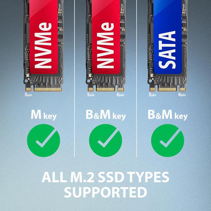 Produktbild Axagon Other Computer Accessory ADM2-AM USB-A 10Gbps - M.2 NVMe&SATA SSD adapter, 10cm USB-A (M.2)