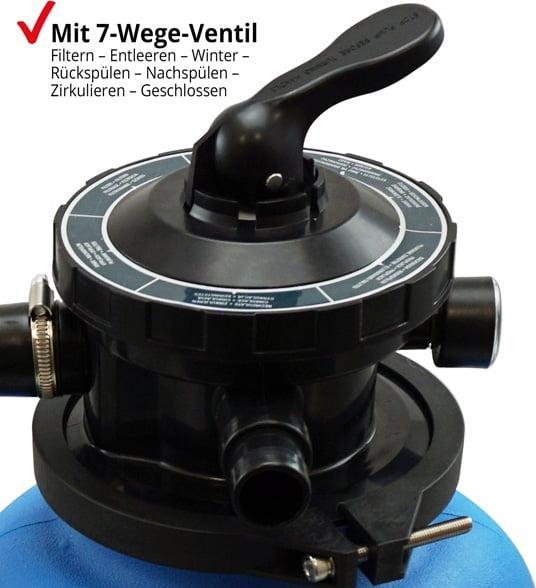 Produktbild Hecht Sandfilter