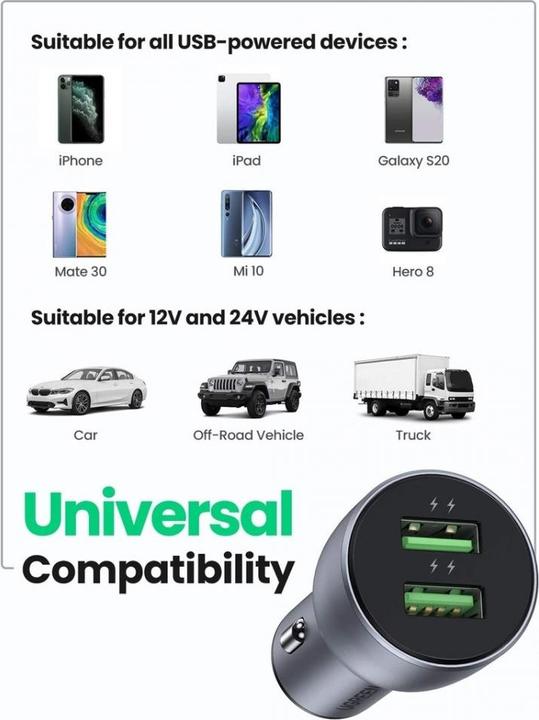 Immagine prodotto Ugreen Caricatore da auto doppio USB QuickCharge 3.0 36 Watt