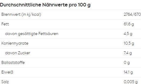 Nährwerte und Zutaten KoRo Haselnussmus (500 g)